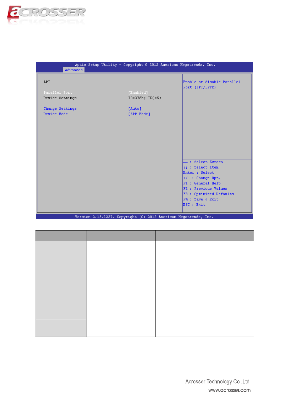 Parallel port, Device settings, Change settings | This item select io port and irq parameters, Device mode, Lpt setup | Acrosser AMB-IH61T3 (Mini-ITX) User Manual | Page 26 / 45