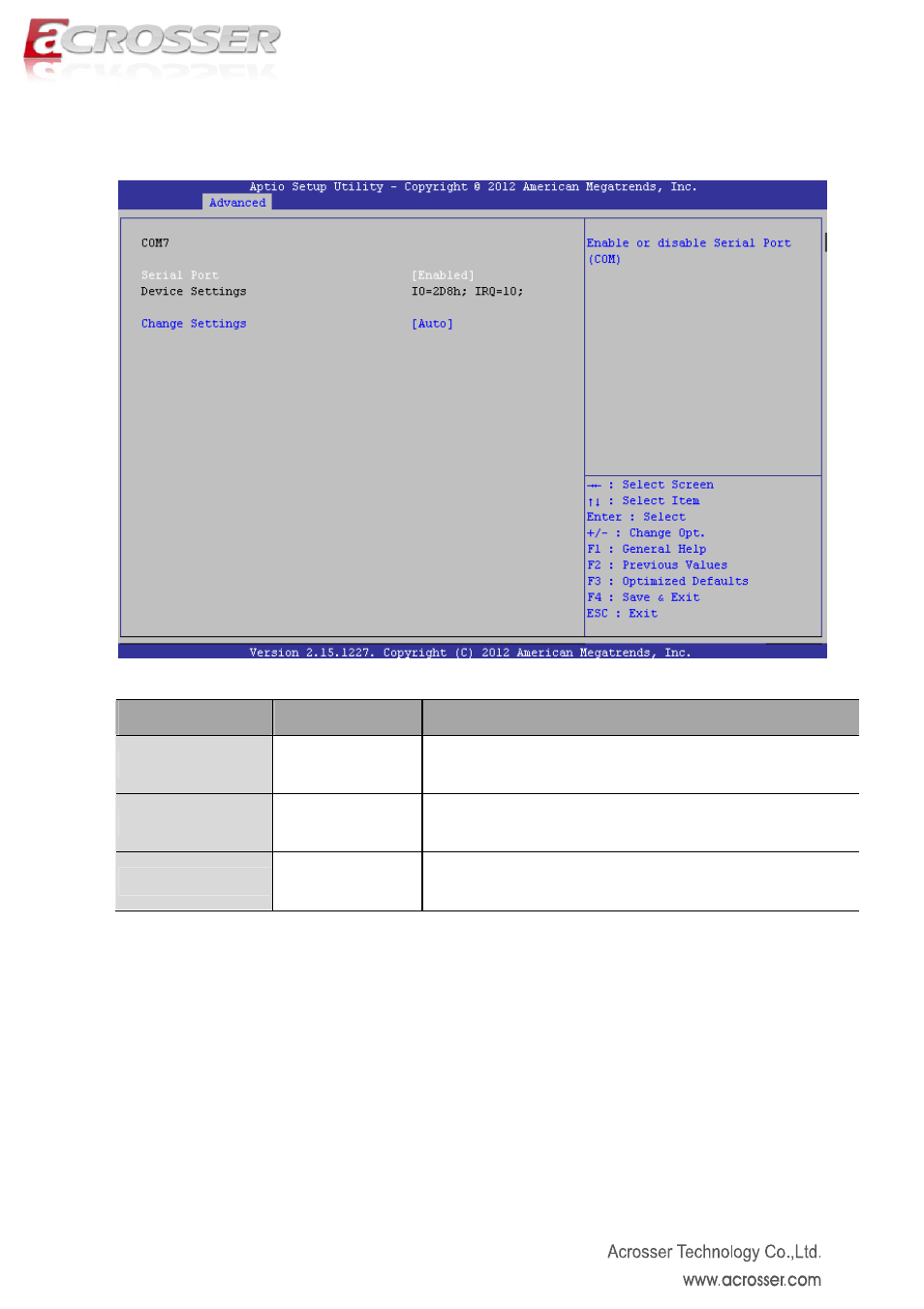 Serial port, Device setting, Change settings | This item selects io port and irq parameters, Com7~com10 setup | Acrosser AMB-IH61T3 (Mini-ITX) User Manual | Page 29 / 45