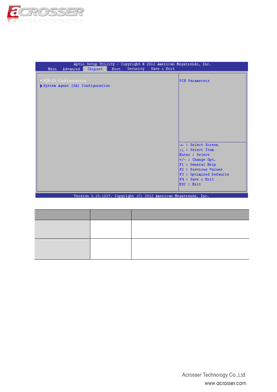 Chipset setup, Pch-io configuration, System agent configuration | Acrosser AMB-IH61T3 (Mini-ITX) User Manual | Page 30 / 45