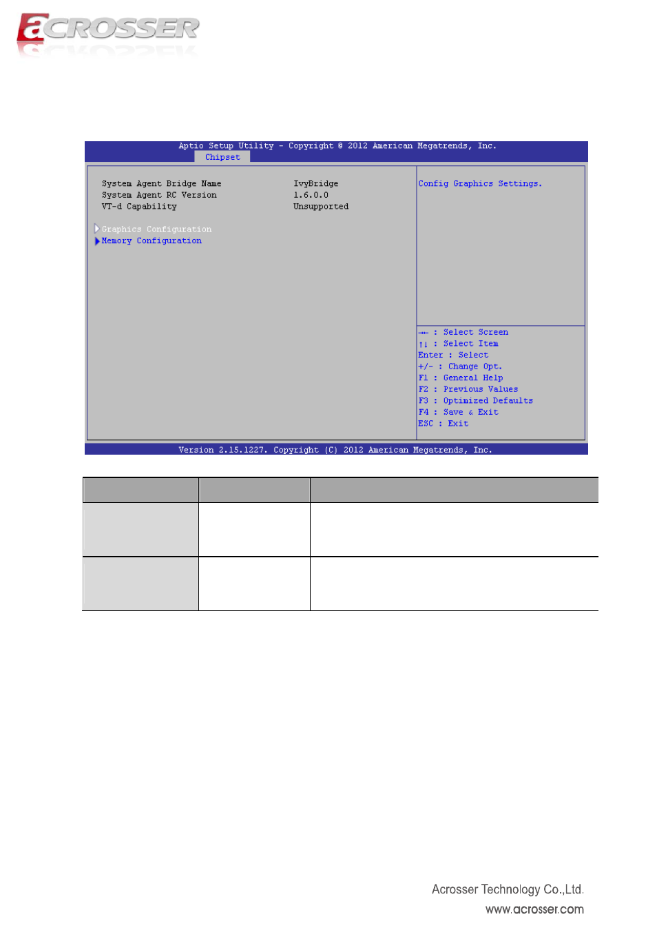 System agent configuration setup | Acrosser AMB-IH61T3 (Mini-ITX) User Manual | Page 36 / 45