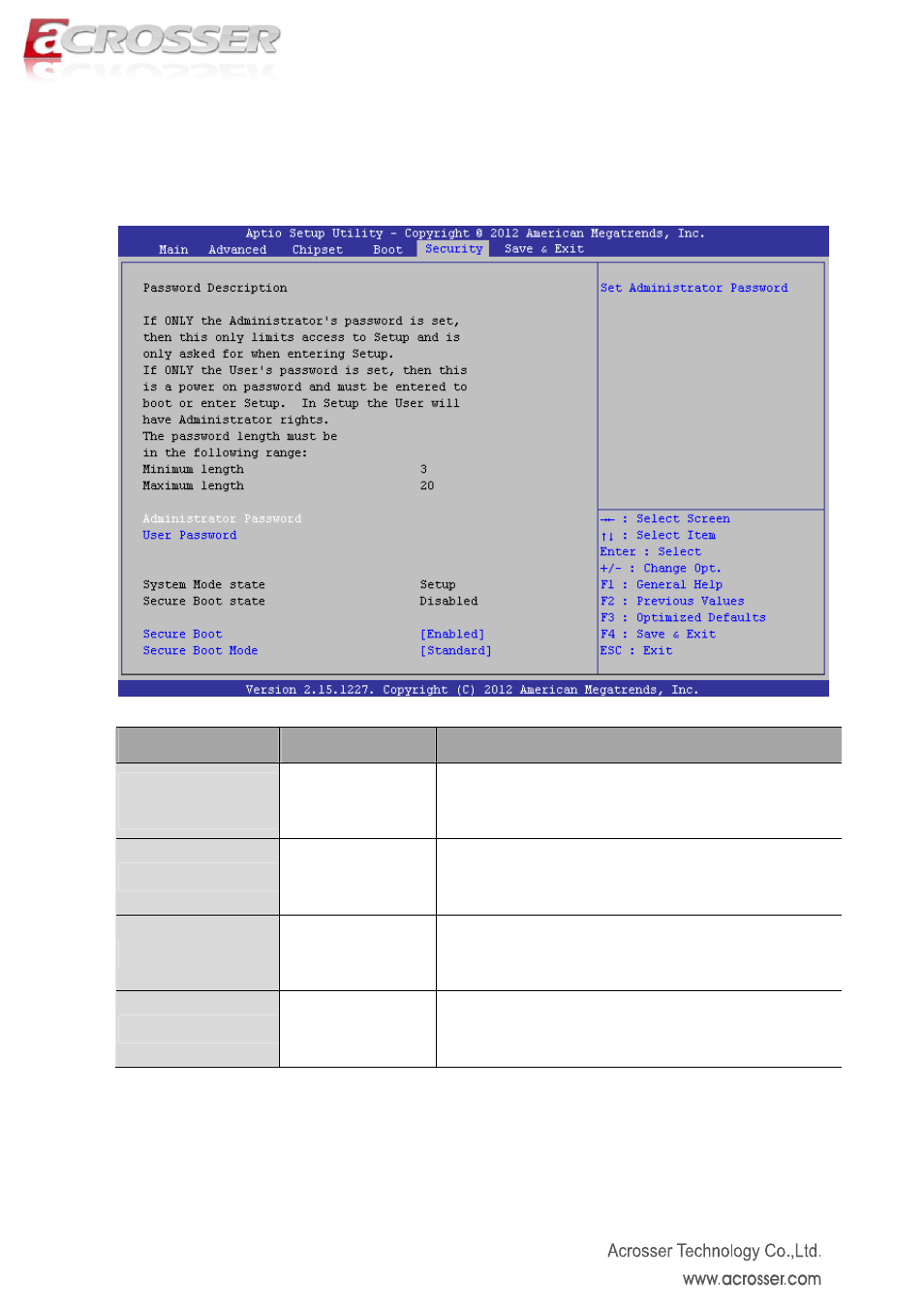 Security setup | Acrosser AMB-IH61T3 (Mini-ITX) User Manual | Page 40 / 45