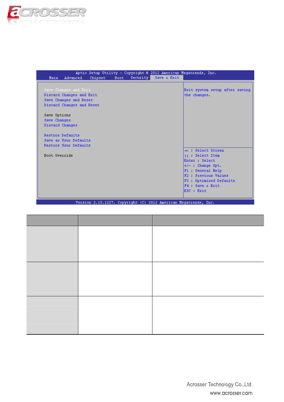 Save & exit setup | Acrosser AMB-IH61T3 (Mini-ITX) User Manual | Page 41 / 45