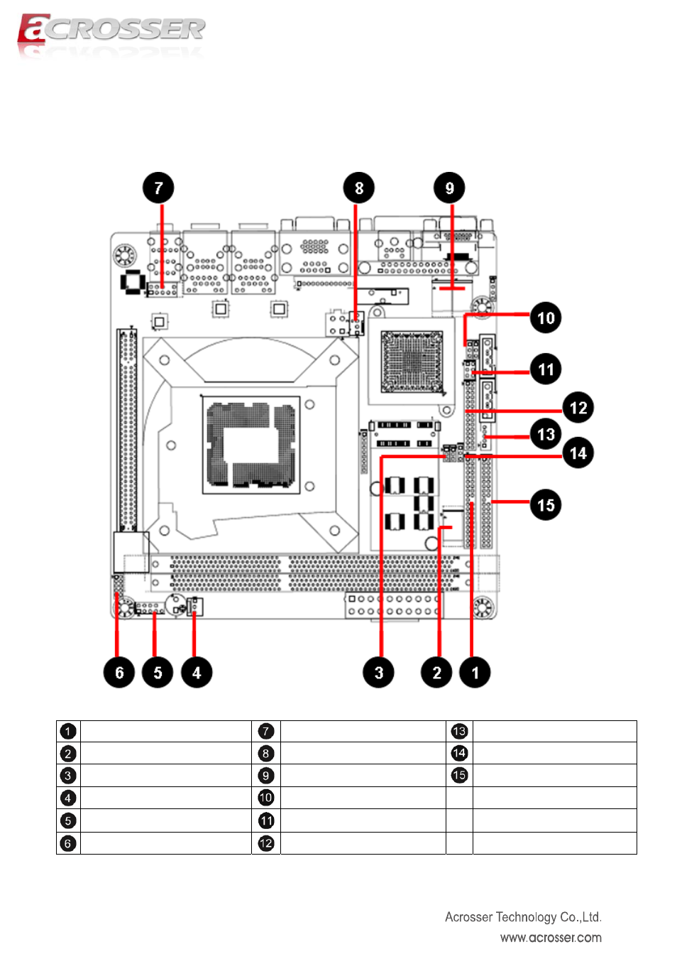 Headers and jumper settings | Acrosser AMB-IH61T3 (Mini-ITX) User Manual | Page 9 / 45