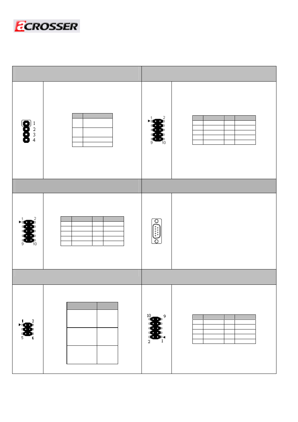 Rs232 signal connector for port #3, Rs232 signal connector for port #2 | Acrosser AR-B5630 User Manual | Page 16 / 32