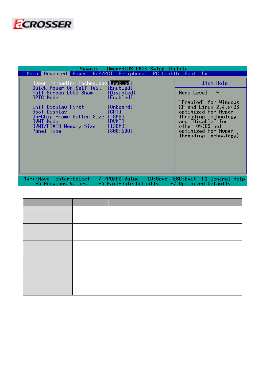 2 advanced chipset setup | Acrosser AR-B5630 User Manual | Page 21 / 32