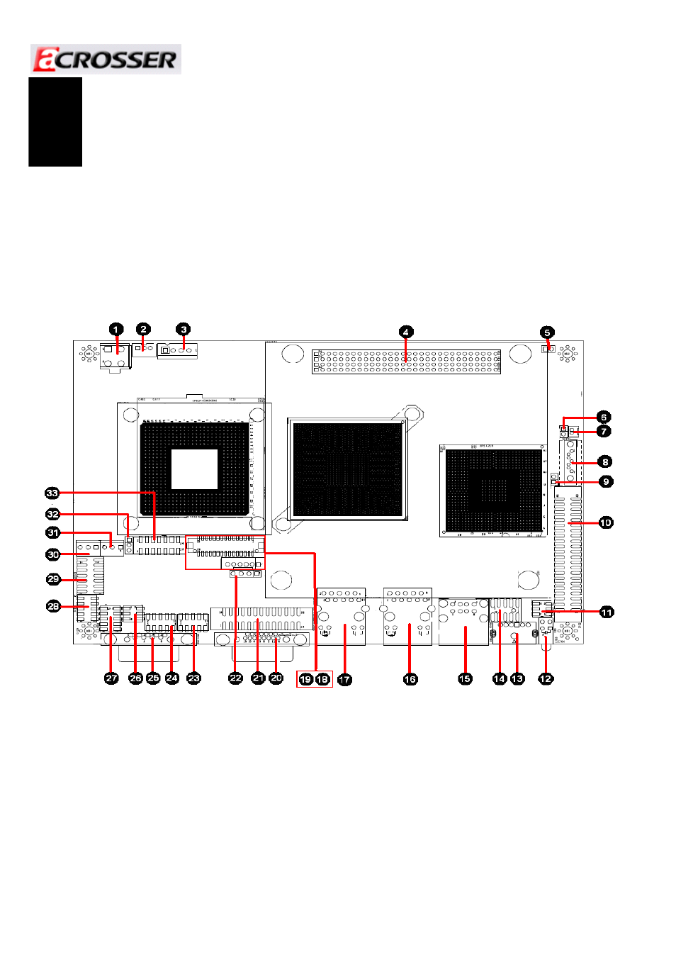 H/w information, 1 locations | Acrosser AR-B5630 User Manual | Page 9 / 32