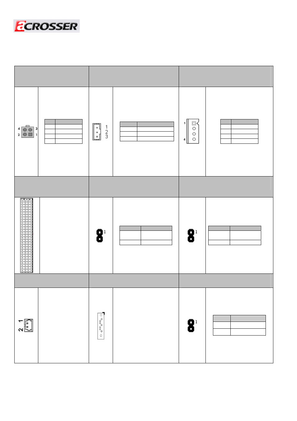2 connector and jumper setting table | Acrosser AR-B5630 User Manual | Page 12 / 32