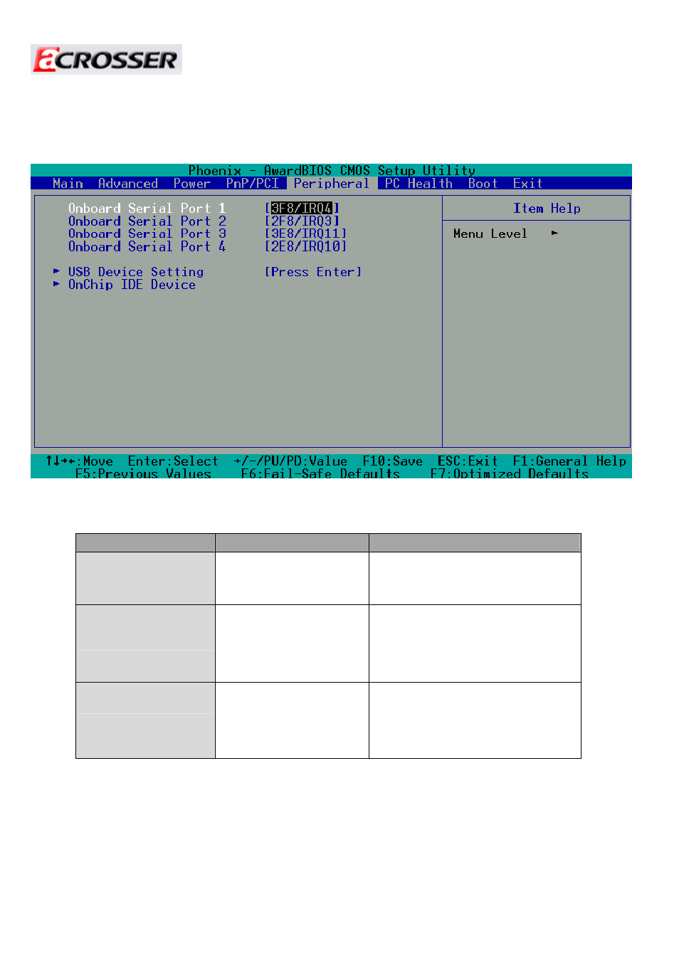 5 peripherals setup | Acrosser AR-B5630 User Manual | Page 24 / 32