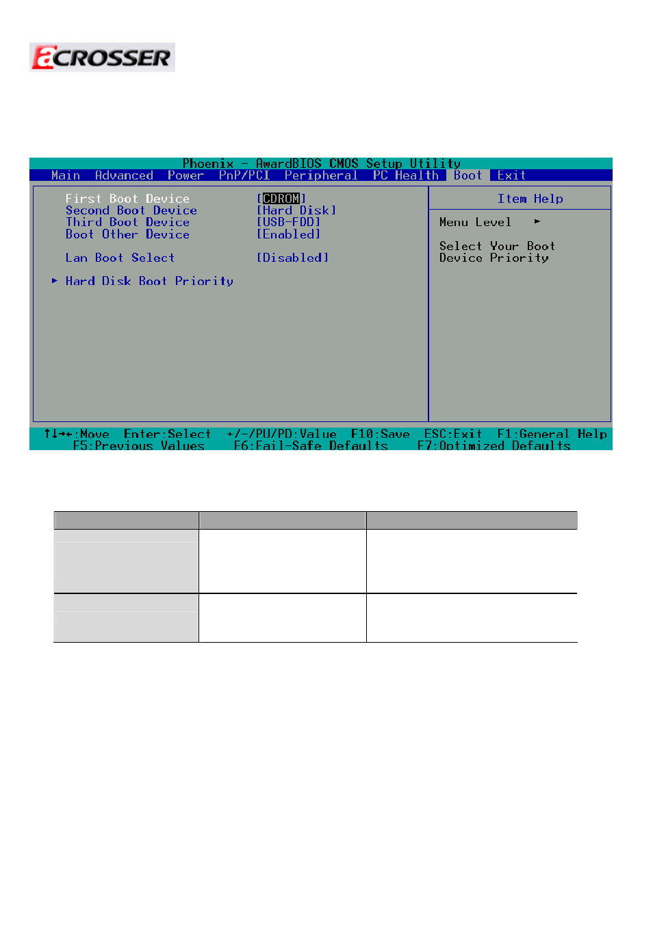 7 boot setup | Acrosser AR-B5630 User Manual | Page 26 / 32