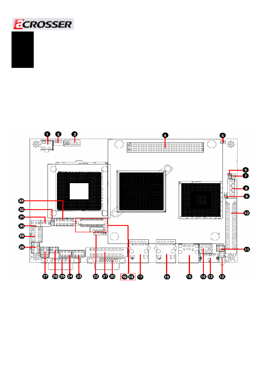 2 h/w information, H/w information, 1 locations | Acrosser AR-B5630 User Manual | Page 9 / 32