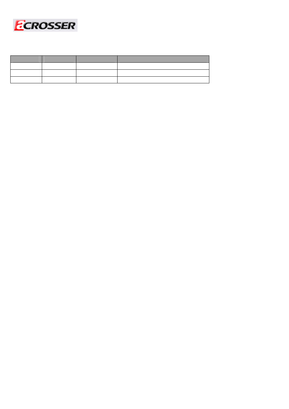 Revision | Acrosser AR-B5631 User Manual | Page 2 / 31