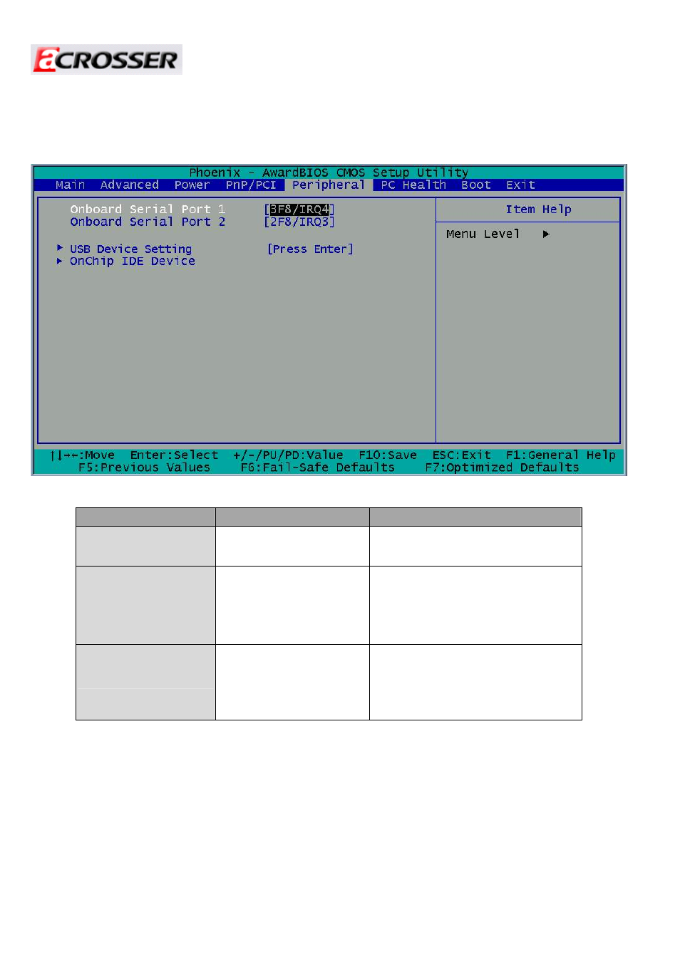 5 peripherals setup | Acrosser AR-B5631 User Manual | Page 24 / 31