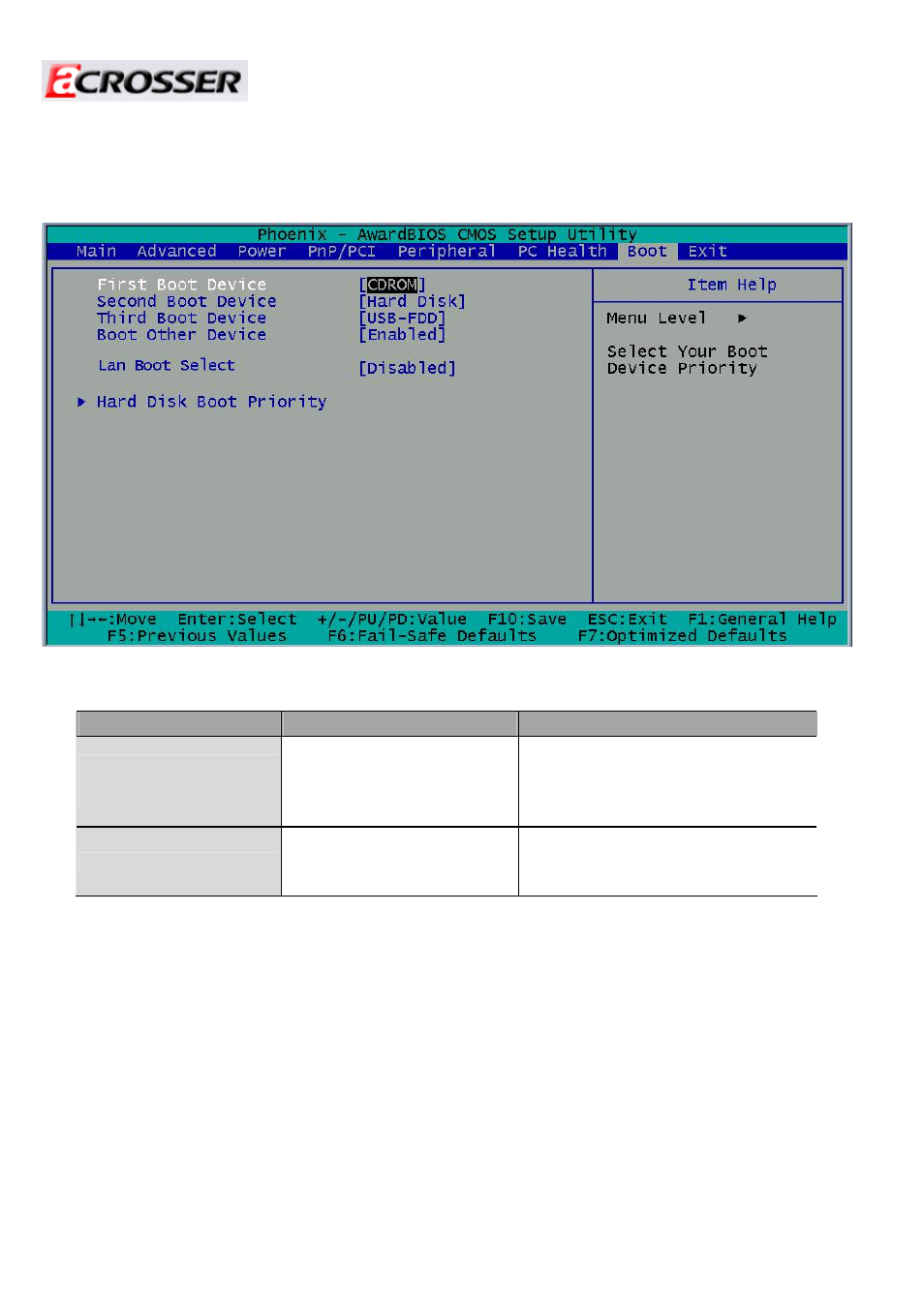 7 boot setup | Acrosser AR-B5631 User Manual | Page 26 / 31