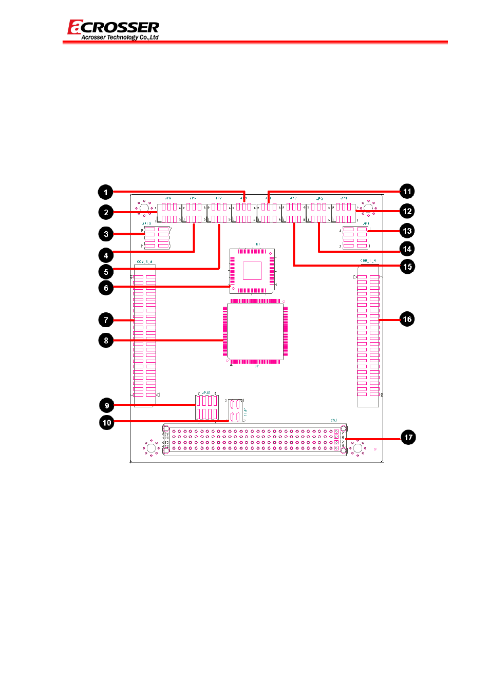 2 ar-b104b h/w information | Acrosser AR-B104B User Manual | Page 9 / 21