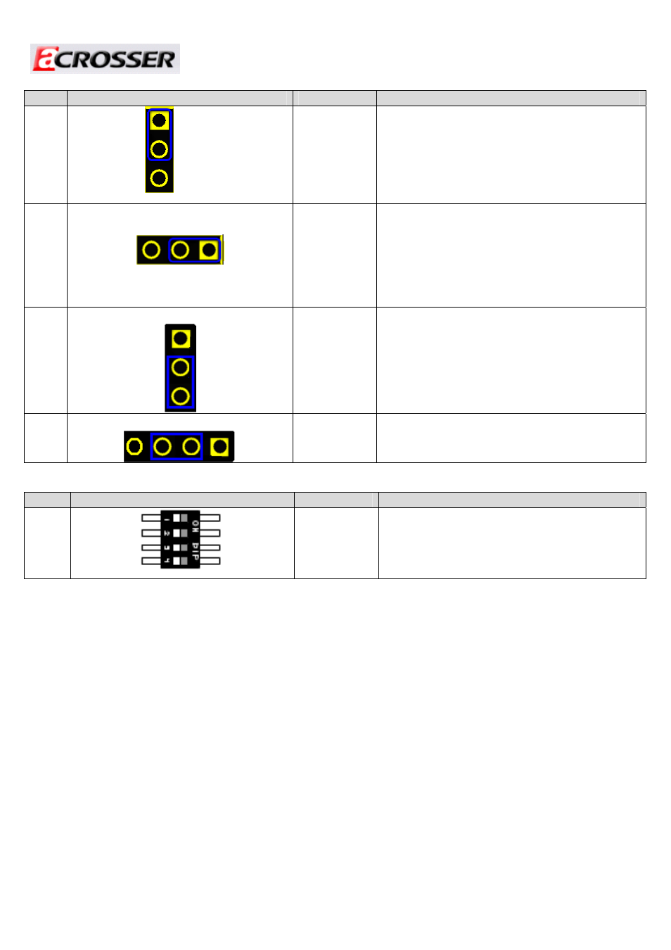 Jumper setting and pin definition, 4 dip switch setting | Acrosser AR-N6000 User Manual | Page 21 / 28