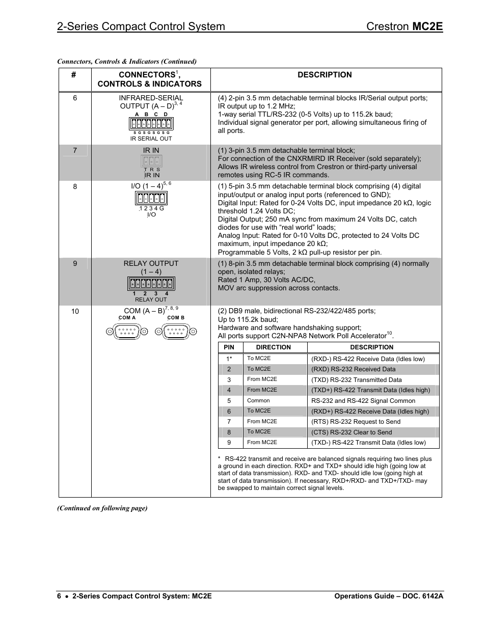 Series compact control system crestron mc2e | Crestron electronic Crestron MC2E User Manual | Page 10 / 32