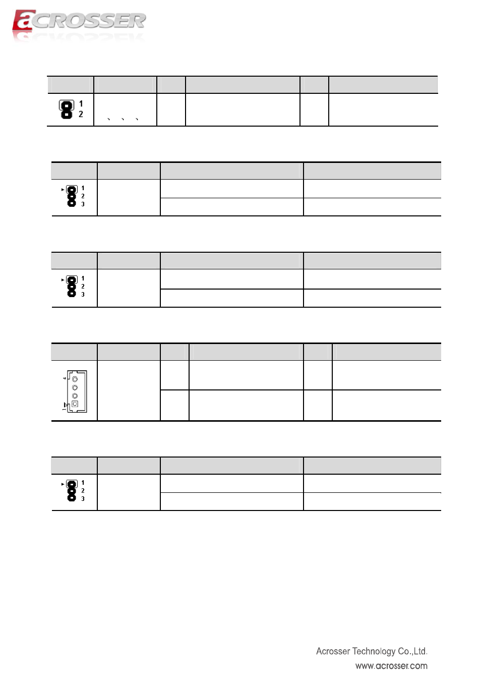 Acrosser AND-D525N2 User Manual | Page 17 / 38