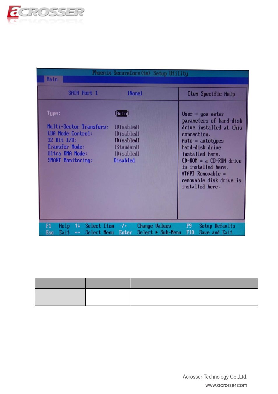 2 sata port 1~2 setup, Type | Acrosser AND-D525N2 User Manual | Page 23 / 38