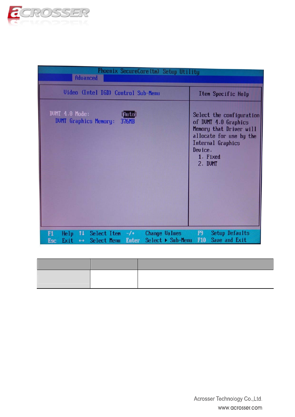 Video (intel igd) control sub-menu setup, Dvmt 4.0 mode | Acrosser AND-D525N2 User Manual | Page 26 / 38