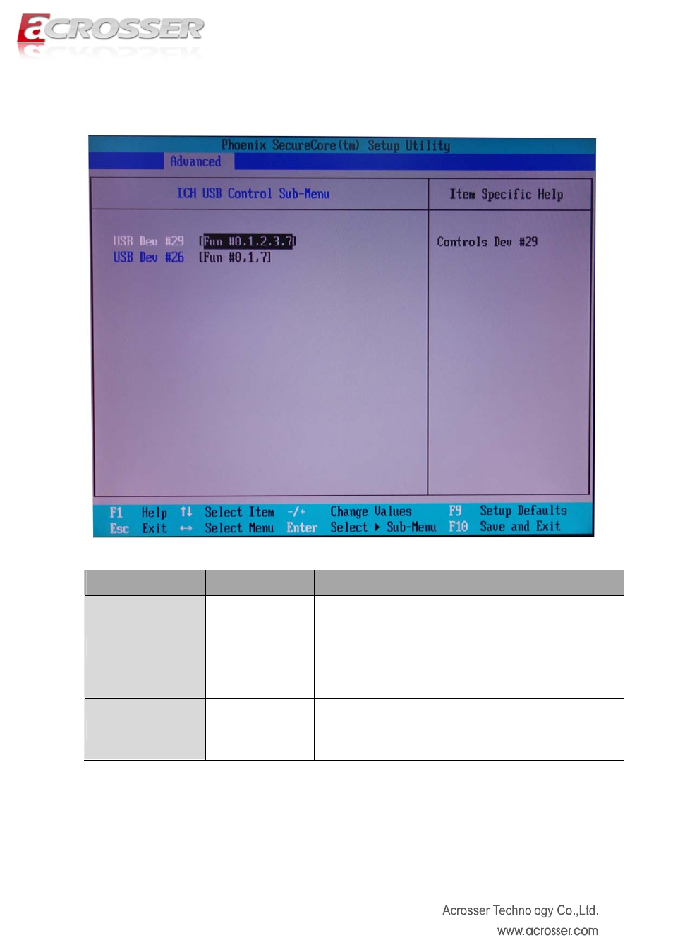 Usb dev #29, Usb dev #26, Ich usb control sub-menu setup | Acrosser AND-D525N2 User Manual | Page 30 / 38