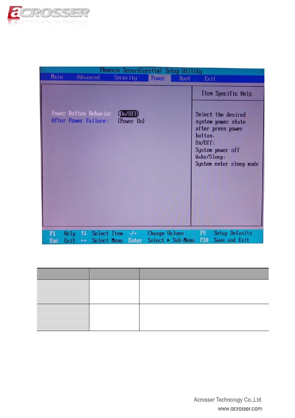 Power setup | Acrosser AND-D525N2 User Manual | Page 35 / 38