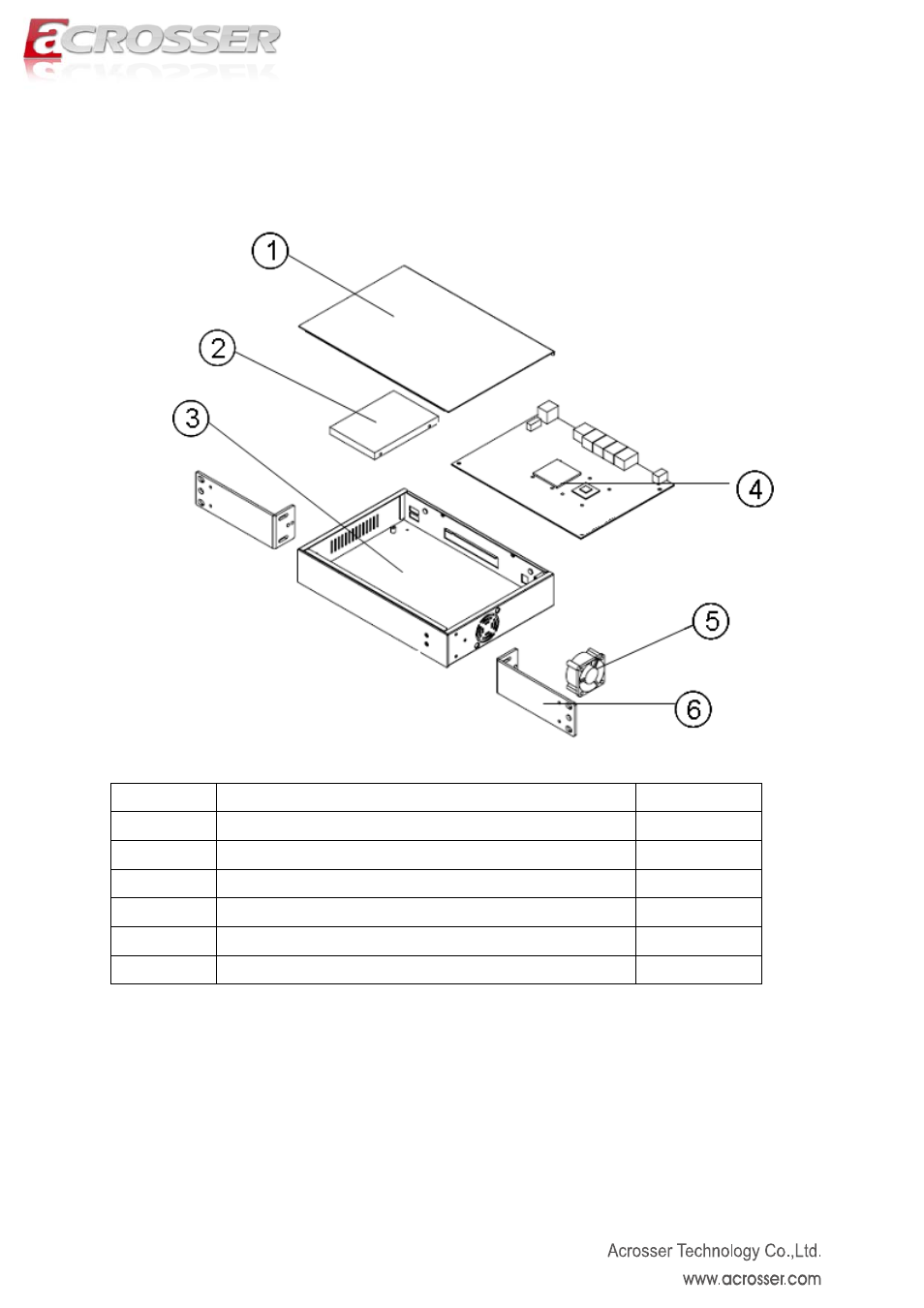 System dissection | Acrosser AND-D525N2 User Manual | Page 6 / 38