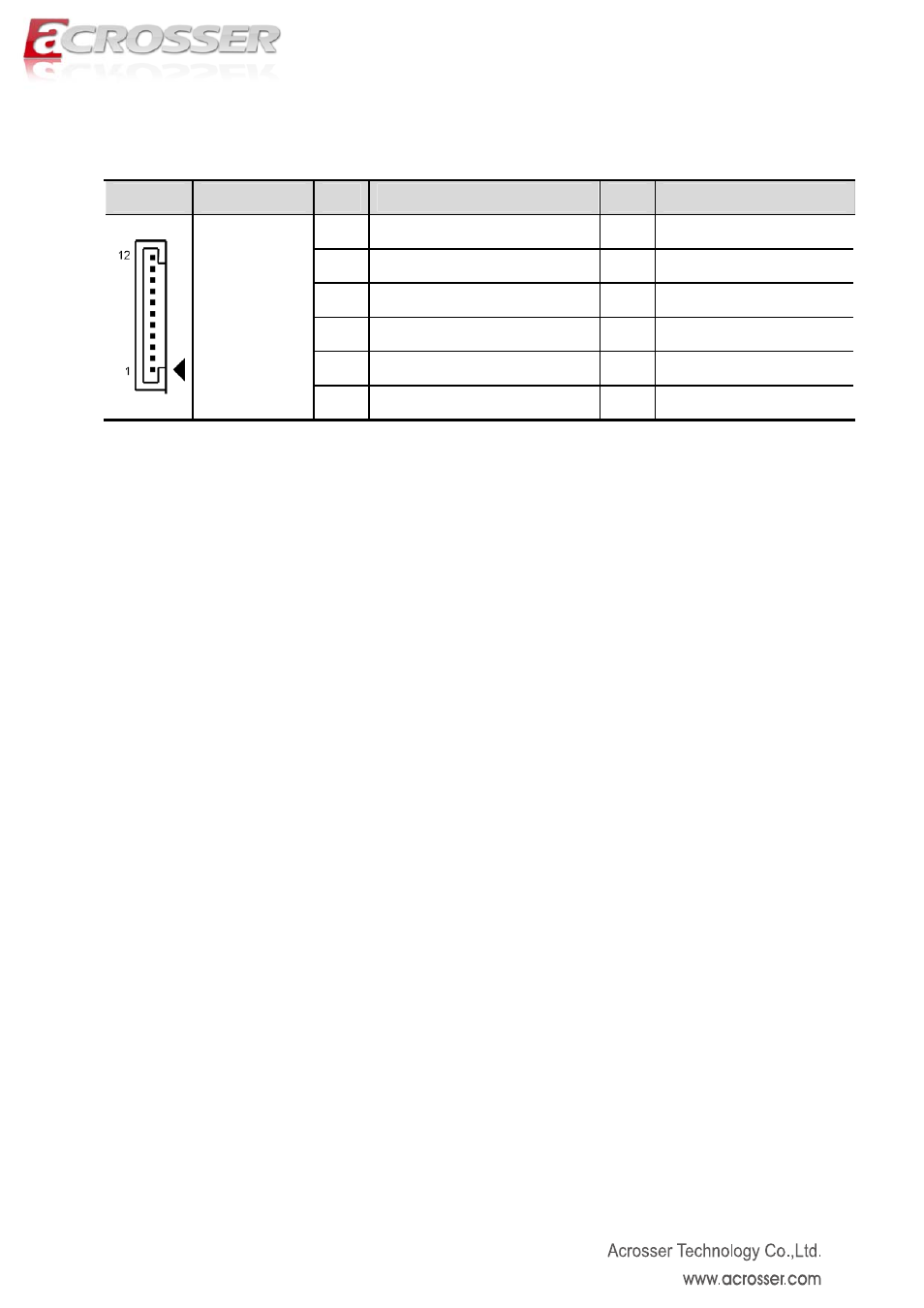 Acrosser AND-D525N2 User Manual | Page 10 / 30