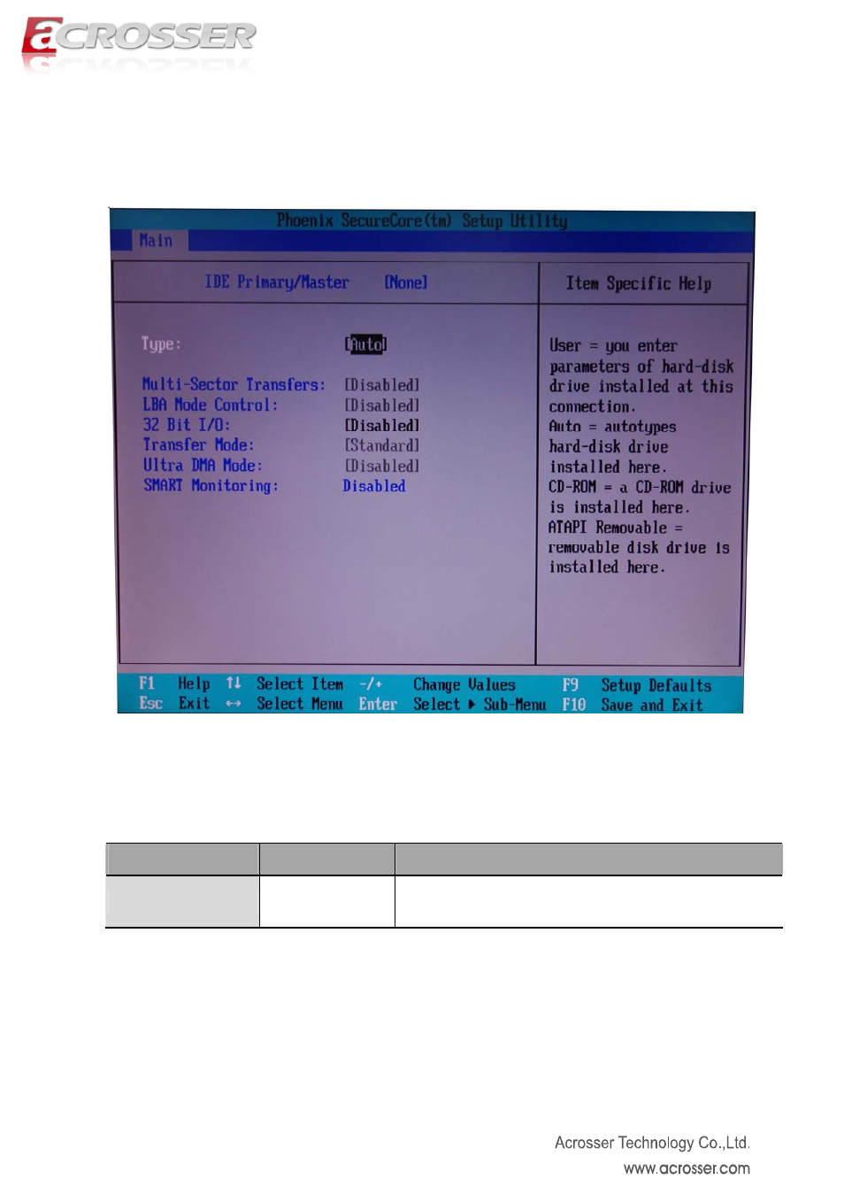 1 ide primary/master and primary/slave setup, Type | Acrosser AND-D525N2 User Manual | Page 14 / 30