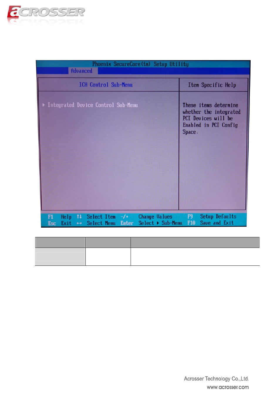 Ich control sub-menu setup, Idc sub-menu | Acrosser AND-D525N2 User Manual | Page 19 / 30