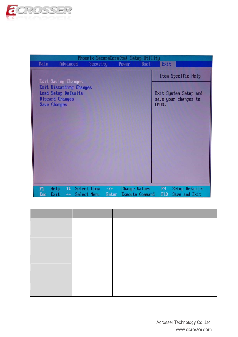 Exit setup | Acrosser AND-D525N2 User Manual | Page 29 / 30