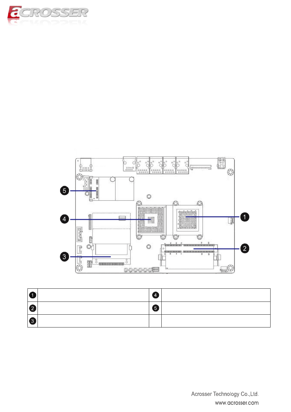 Chapter 2 h/w information, Mainboard illustration, Chipset | Dimm1, Minipcie1 | Acrosser AND-D525N2 User Manual | Page 6 / 30