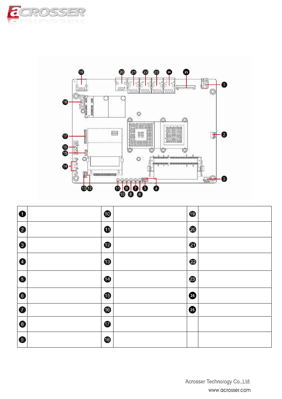 Headers and jumper settings | Acrosser AND-D525N2 User Manual | Page 7 / 30