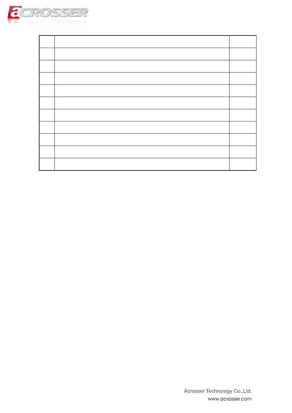 Acrosser ANR-IB75N1/A/B User Manual | Page 11 / 76