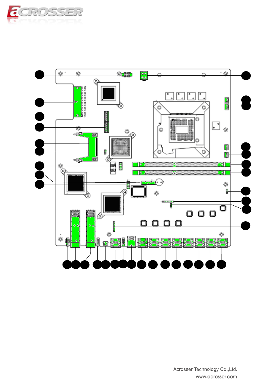 Locations of io ports & jumper settings definition | Acrosser ANR-IB75N1/A/B User Manual | Page 25 / 76