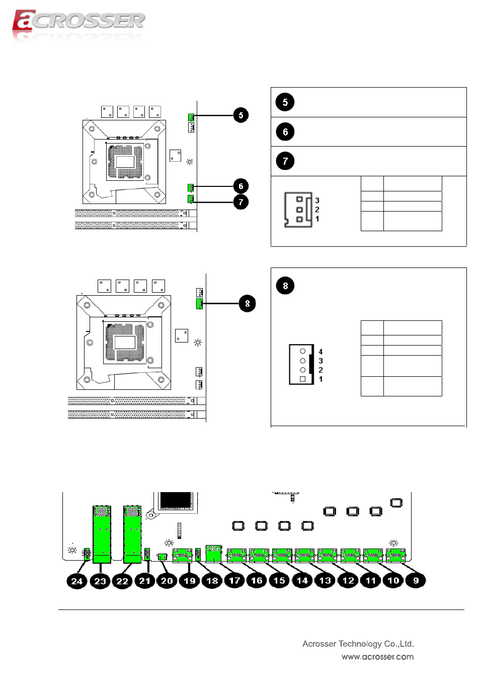 Fan connector | Acrosser ANR-IB75N1/A/B User Manual | Page 27 / 76