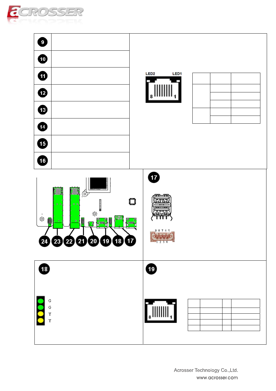 Acrosser ANR-IB75N1/A/B User Manual | Page 28 / 76