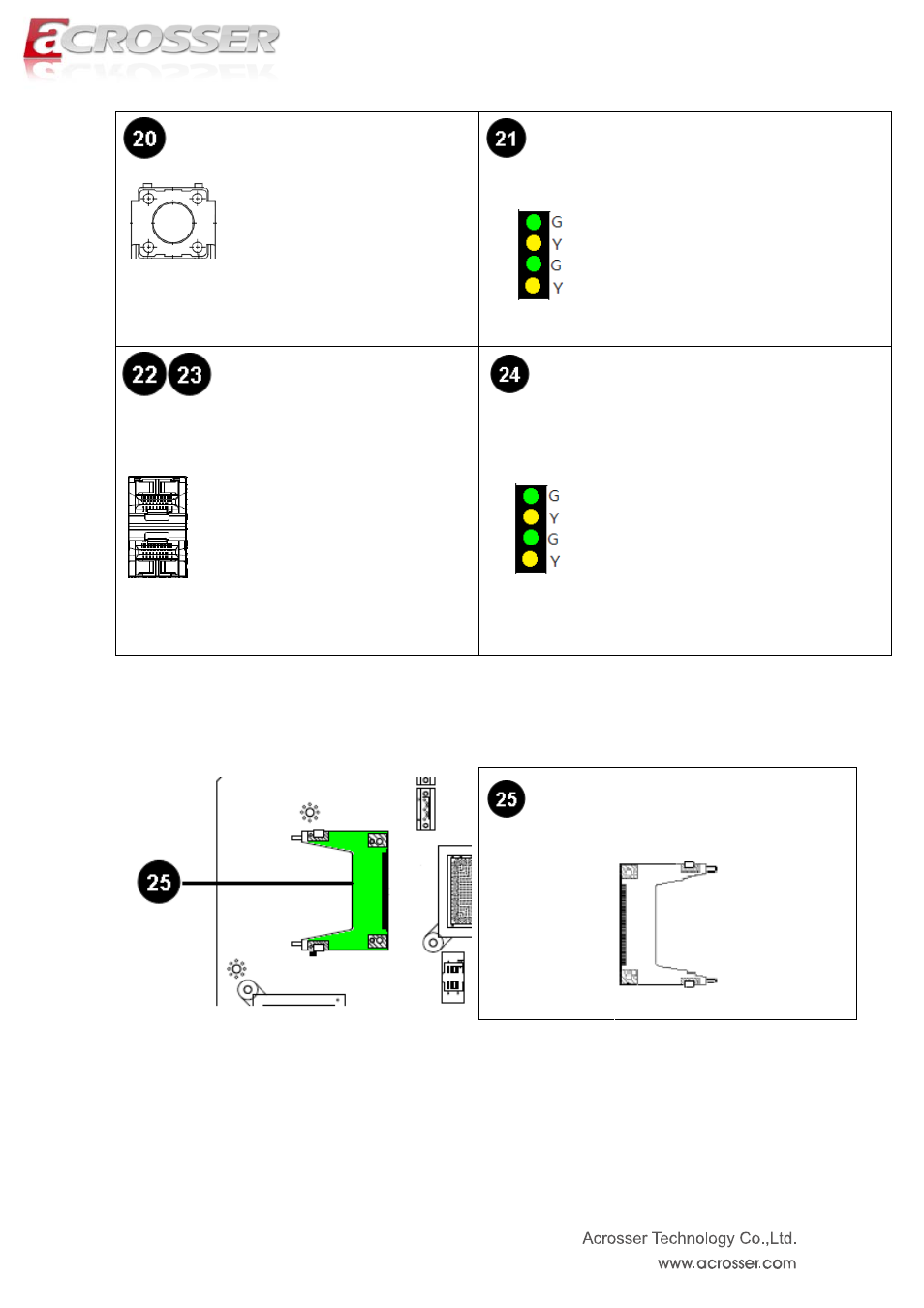 Cf socket | Acrosser ANR-IB75N1/A/B User Manual | Page 29 / 76