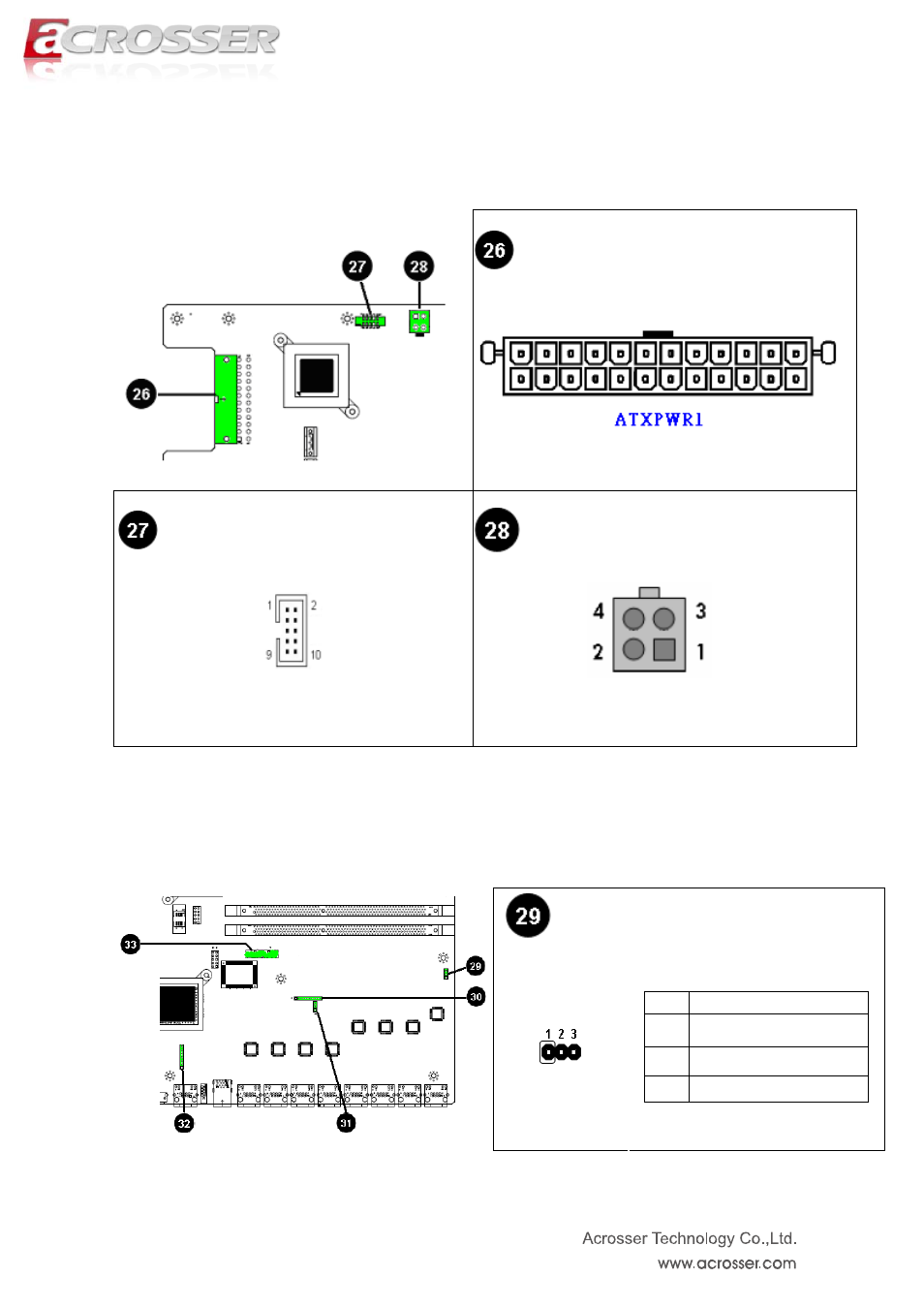 Atx power connector & vga connector, Other connector | Acrosser ANR-IB75N1/A/B User Manual | Page 30 / 76