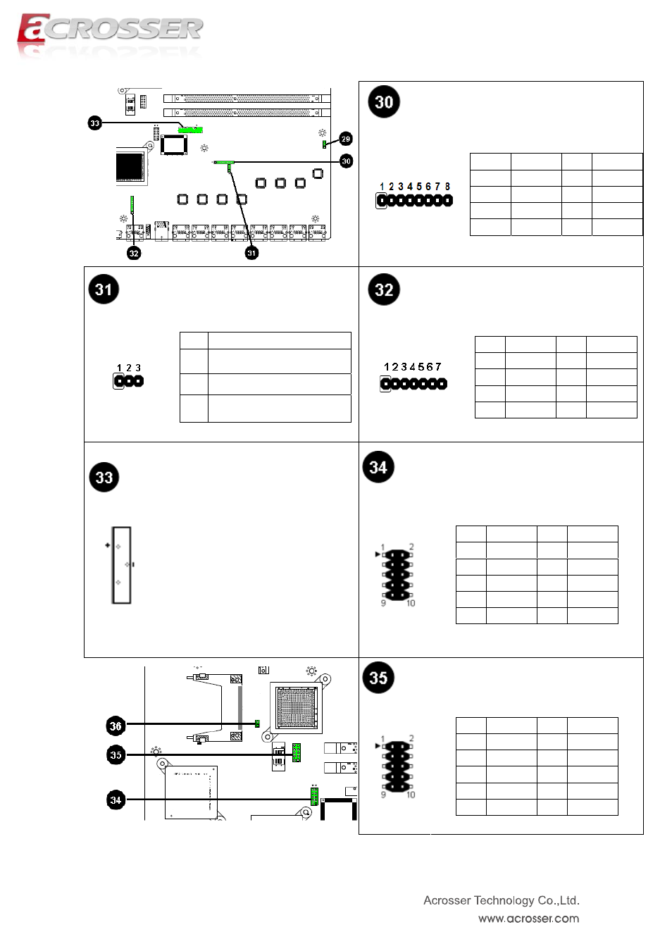 Acrosser ANR-IB75N1/A/B User Manual | Page 31 / 76