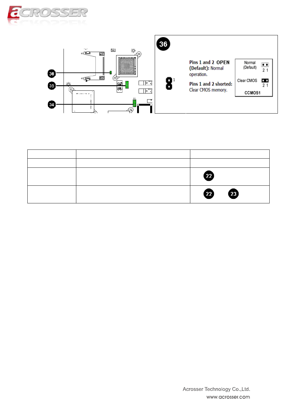 Acrosser ANR-IB75N1/A/B User Manual | Page 32 / 76