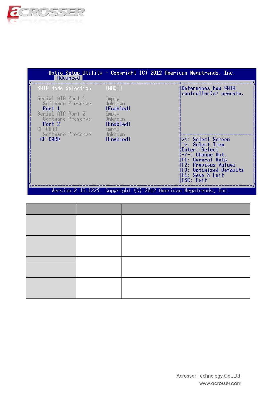 Sata mode selection, Port 1, Port 2 | Cf card, Sata configuration | Acrosser ANR-IB75N1/A/B User Manual | Page 36 / 76