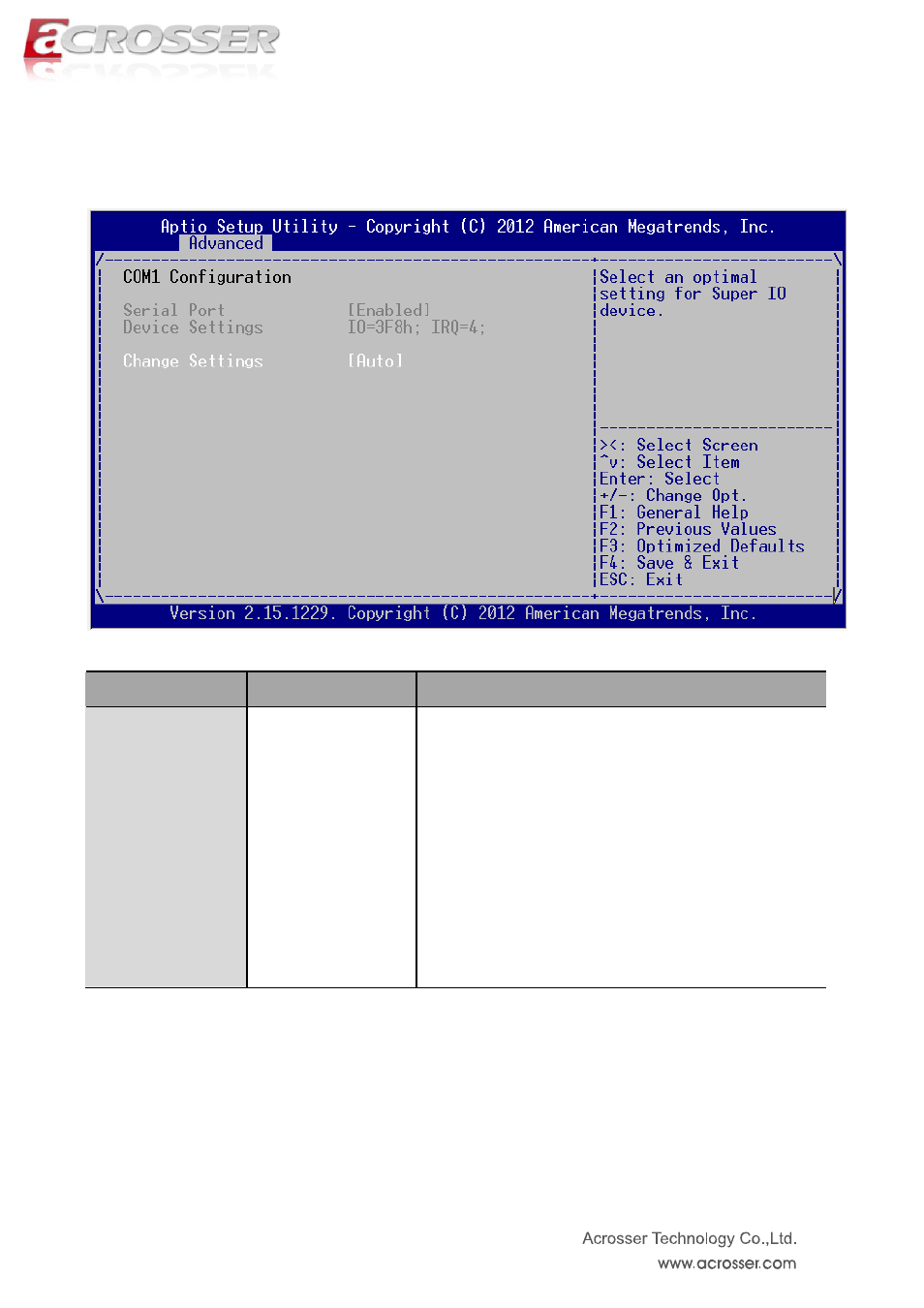 Change settings, Com1 configuration | Acrosser ANR-IB75N1/A/B User Manual | Page 38 / 76