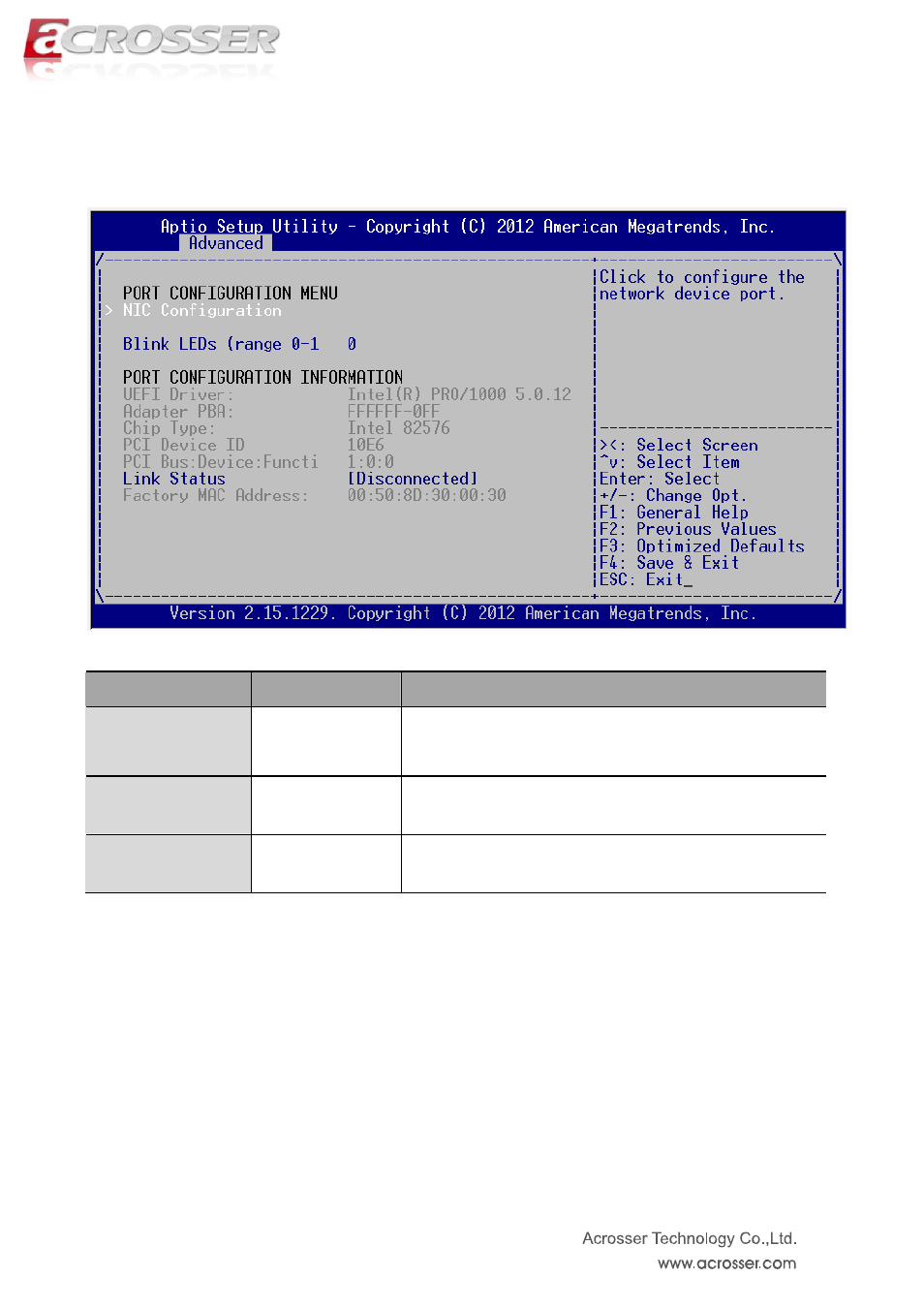 Nic configuration, Blink leds (range 0-1, Link status | Acrosser ANR-IB75N1/A/B User Manual | Page 44 / 76