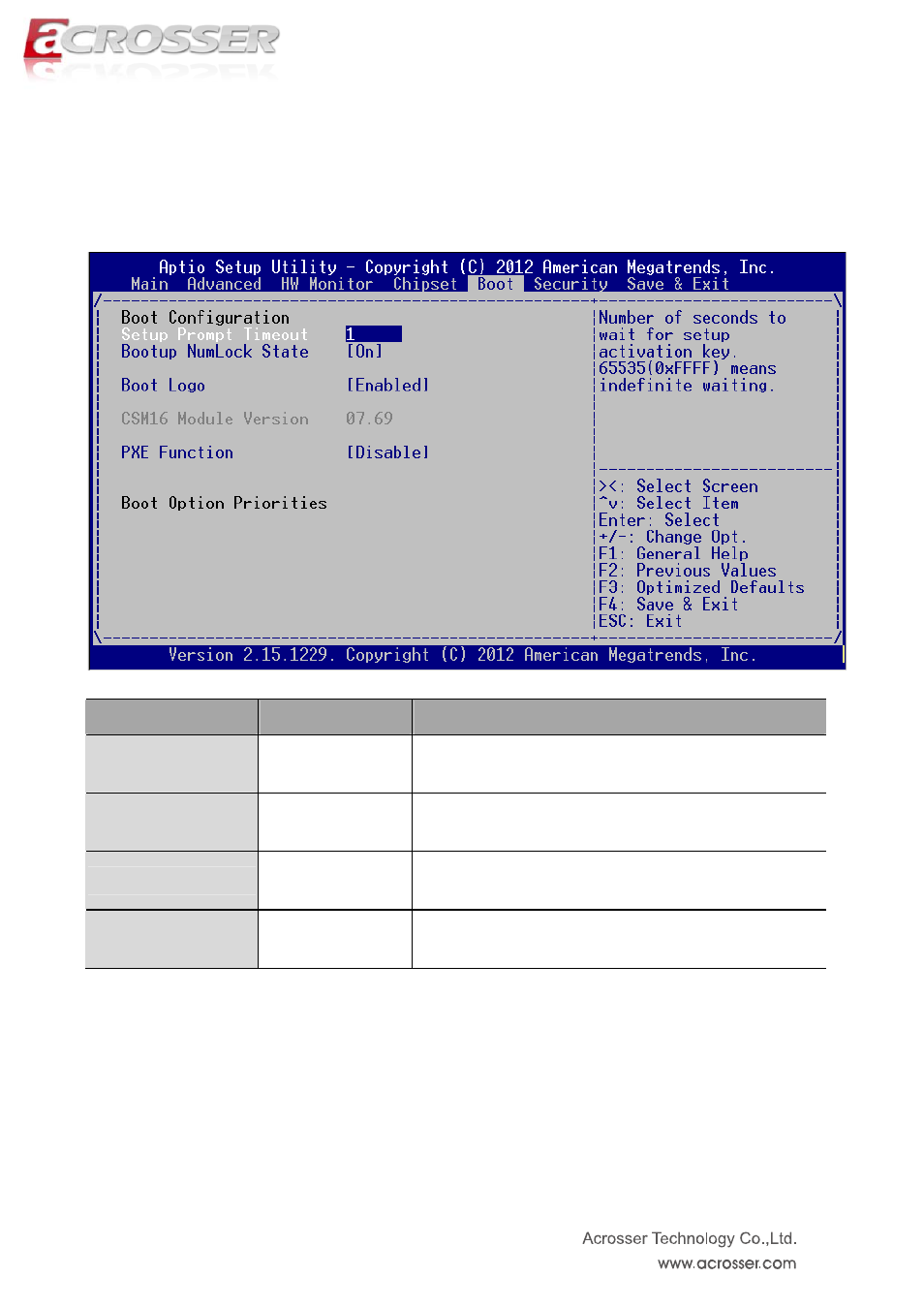 Boot setup, Setup prompt timeout, Boot up numlock state | Boot logo, Pxe function | Acrosser ANR-IB75N1/A/B User Manual | Page 49 / 76