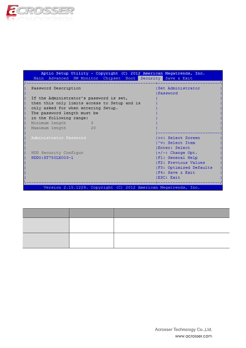 Security setup | Acrosser ANR-IB75N1/A/B User Manual | Page 50 / 76