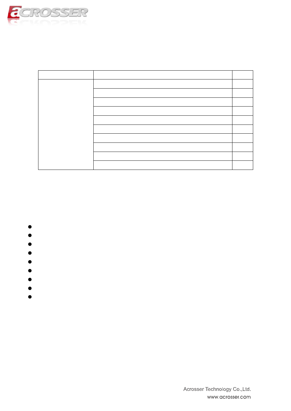 Packing list, Features | Acrosser ANR-IB75N1/A/B User Manual | Page 8 / 76