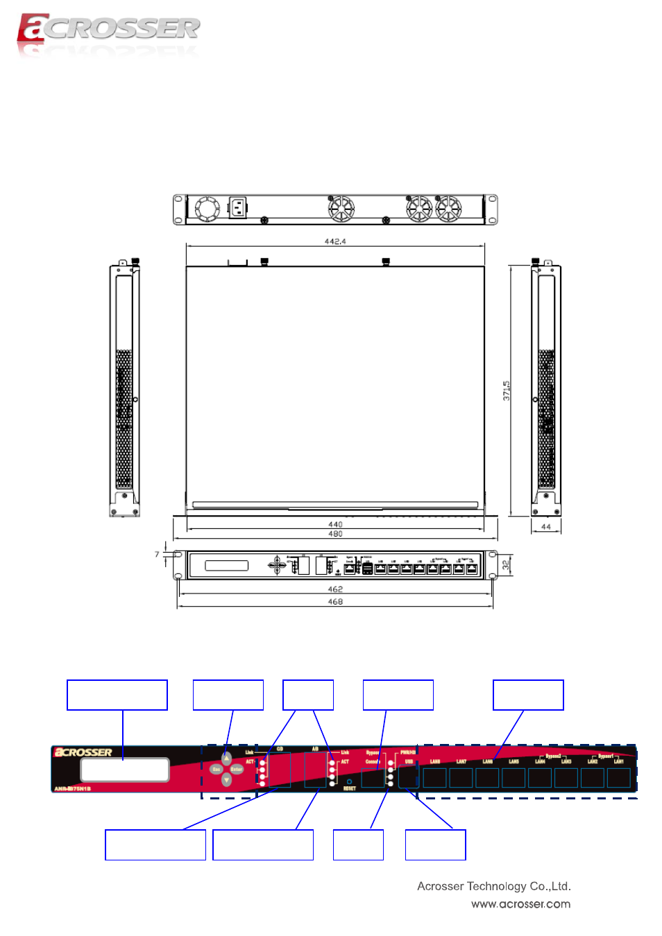 System dissection, 1) dimensions, 2) front panel (anr-ib75n1b) | Acrosser ANR-IB75N1/A/B User Manual | Page 9 / 76