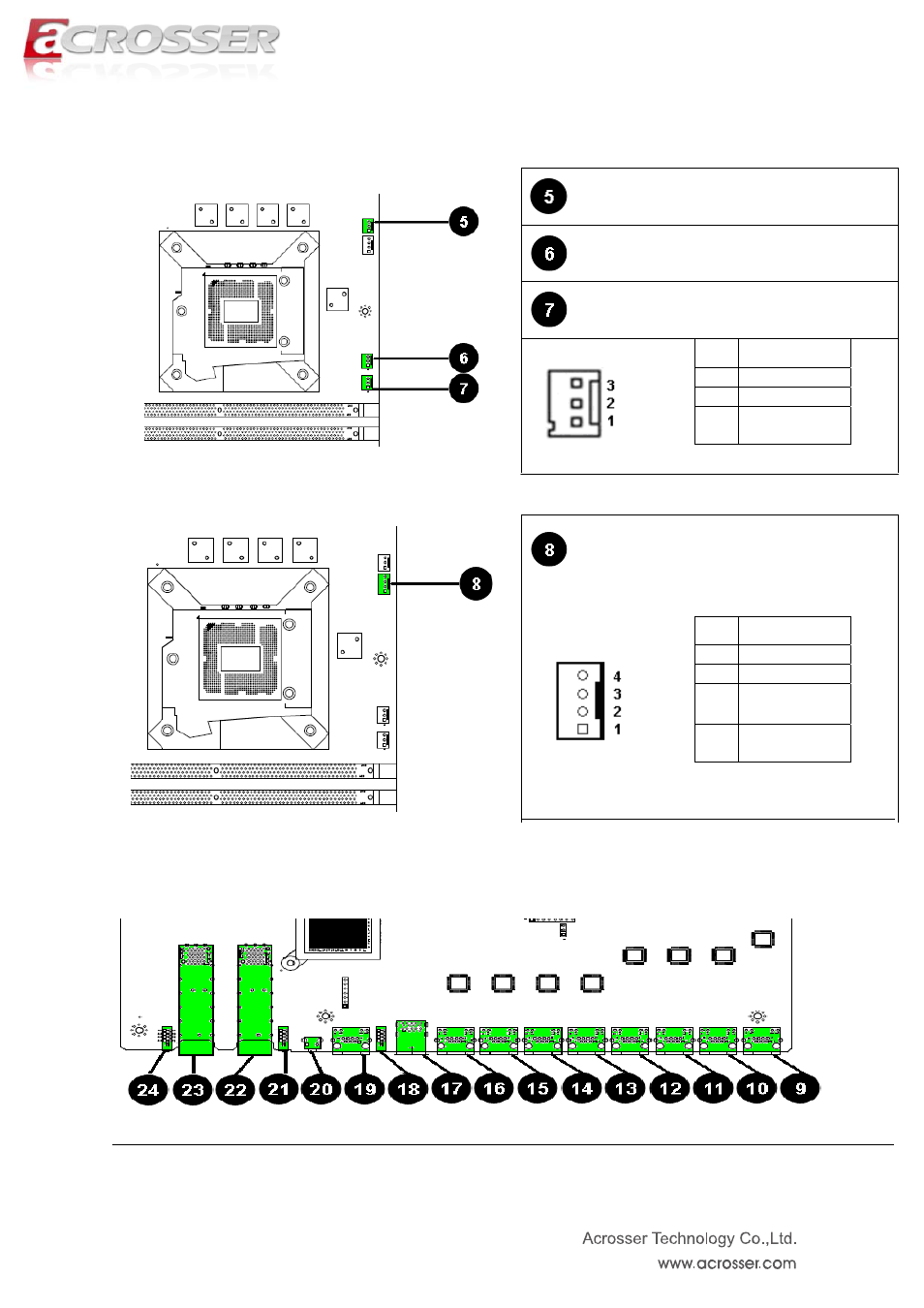 Fan connector | Acrosser ANR-IB75N1/A/B User Manual | Page 11 / 60