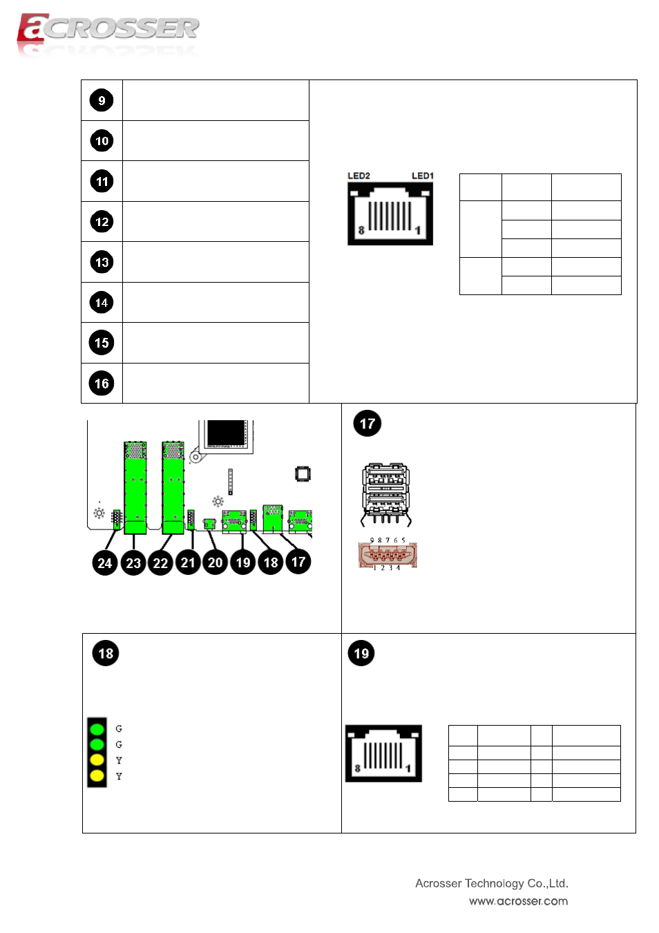 Acrosser ANR-IB75N1/A/B User Manual | Page 12 / 60