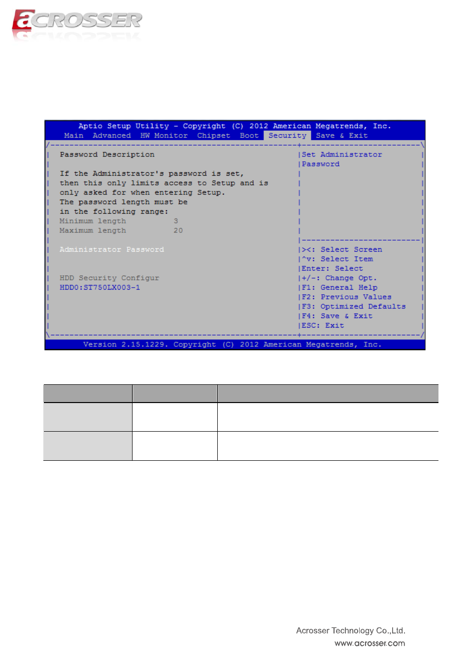 Security setup | Acrosser ANR-IB75N1/A/B User Manual | Page 34 / 60